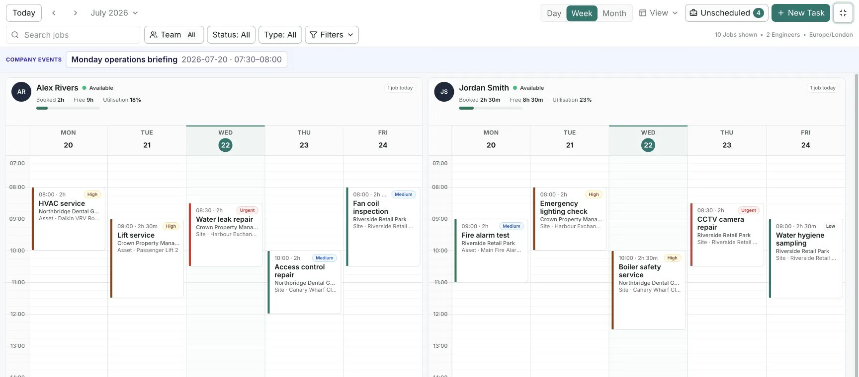 TaskFix Schedule Week View showing technician assignments and maintenance jobs